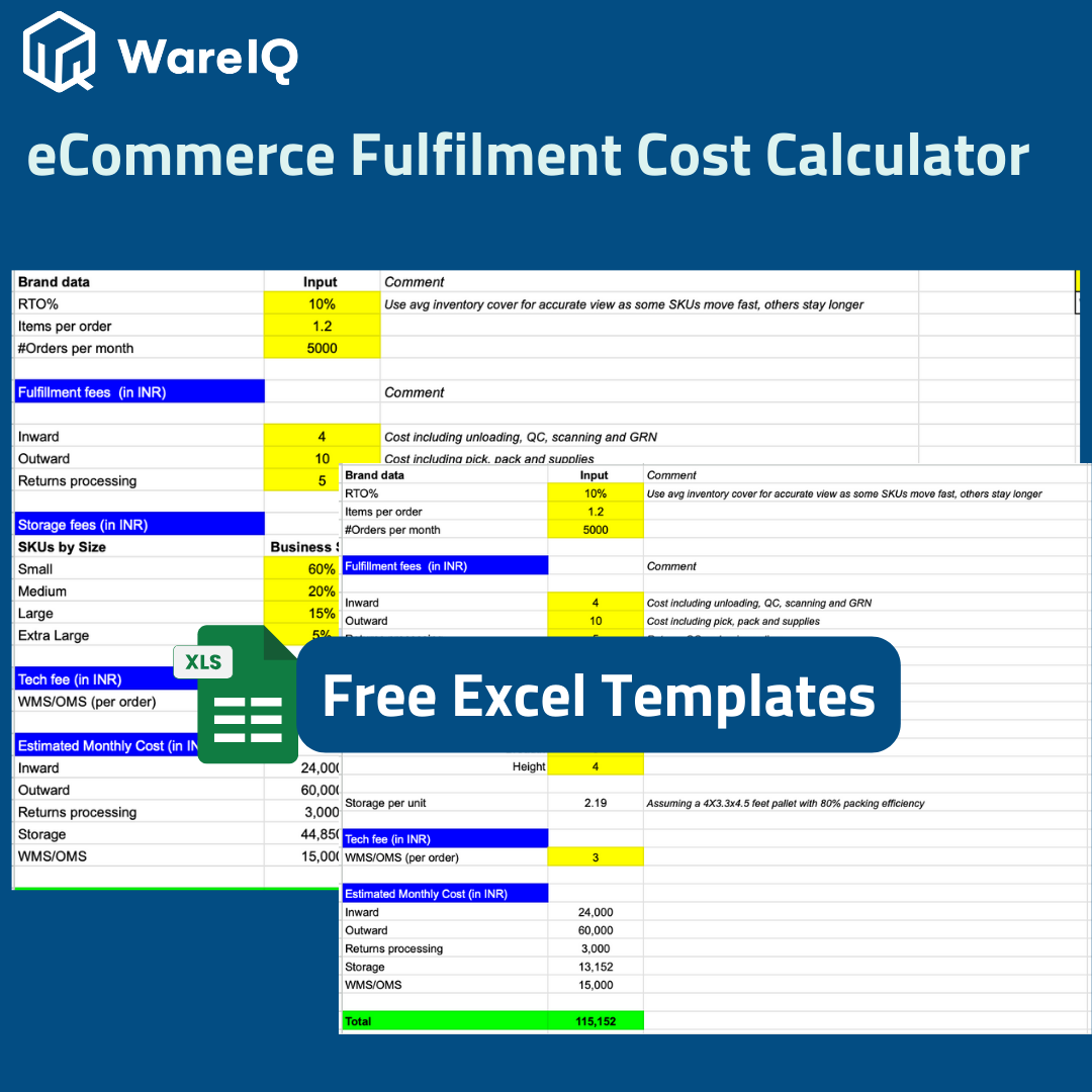 eCommerce Fulfillment Calculator by WareIQ