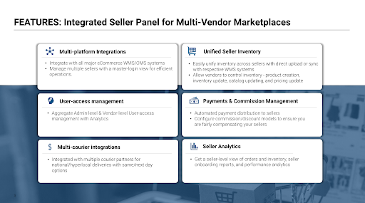 Key Features of Integrated Seller Panel for Multi-Vendor Marketplaces