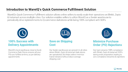 WareIQ quick commerce fulfillment solutions